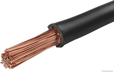 [⚠Déstockage] Herth + Buss Câble électrique